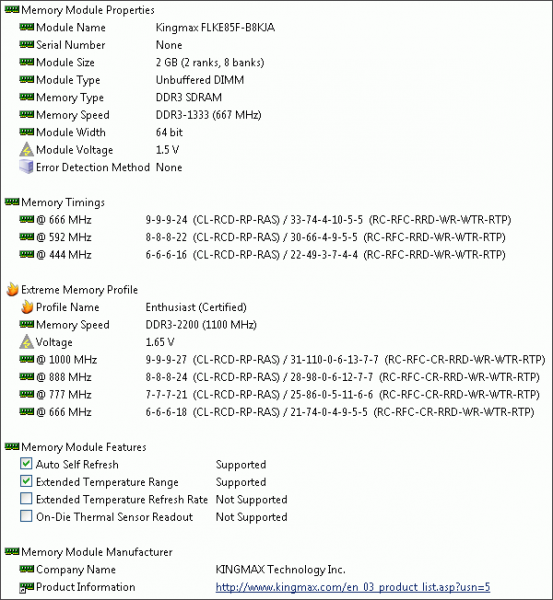 Результаты тестирования модулей памяти Kingmax Hercules DDR-3 2200