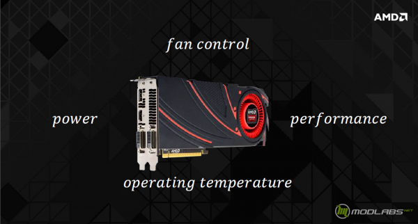 AMD Radeon R9 290X