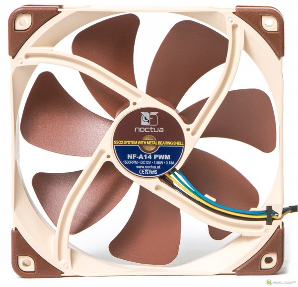 Noctua NH-C14S