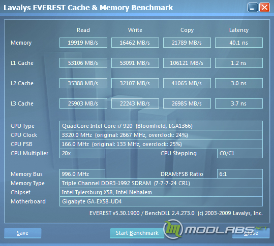 Kingmax Memory DDR-3 1600 Long-DIMM разгон и тестирование