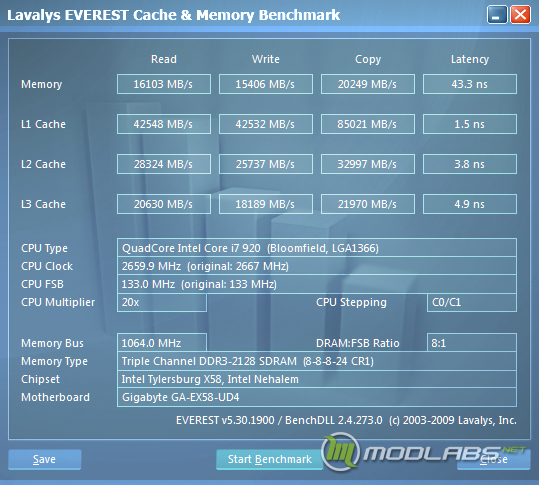 Kingmax Memory DDR-3 1600 Long-DIMM разгон и тестирование Everest