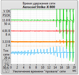 Aerocool Strike-X 800