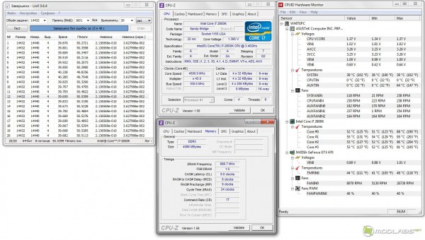 Intel Core i7 2600K стабильный разгон до 4,5 ГГц