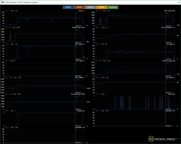 NVIDIA GeForce GTX 1060