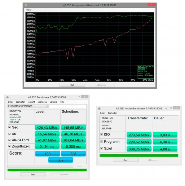 Kingston SSDNow KC300 SKC300S3B7A240G