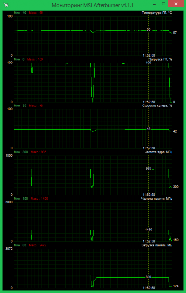 Radeon R9 380