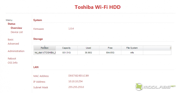 Toshiba Canvio AeroCast