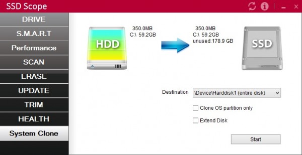 Transcend SSD Scope