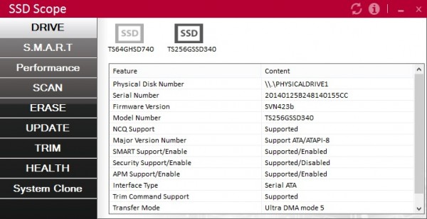 Transcend SSD Scope
