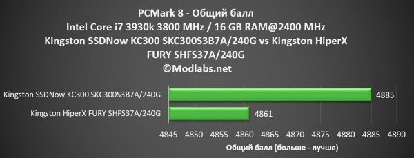 Kingston SSDNow KC300 SKC300S3B7A240G