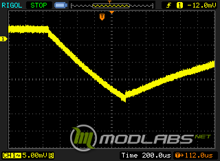 kzg_l0cpu0