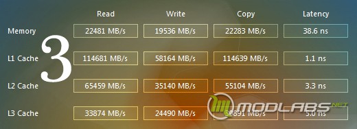 memory results 3