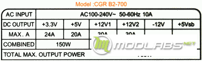 Блок питания Caugar CMX-700 v2