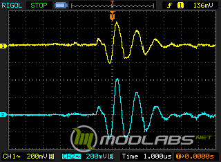 ss600