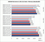 Kingmax Hercules Nano TDT DDR3-2200