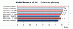 Kingmax Hercules Nano TDT DDR3-2200