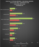 GeForce GTX 780 Ti