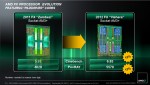 Презентация AMD FX 8350 Piledriver