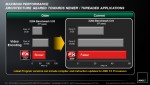 Презентация AMD FX 8350 Piledriver