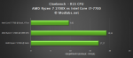 AMD Ryzen 7 1700X