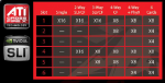 SLI CROSSFIRE config