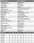 Transcend DDR4-2133 U-DIMM