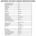 Характеристики GeForce GTX 650 Ti BOOST