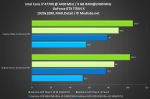 GeForce GTX TITAN X