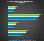 GeForce GTX TITAN X