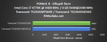 Transcend TS256GSSD340,