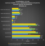 Transcend SSD370S