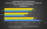 Transcend SSD370S