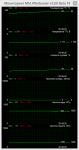 AMD R9 290