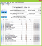 Transcend TS128GMSA720