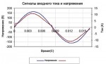 Блок питания Aresze EPS 1200ELA