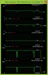 ZOTAC  GTX 750 Ti OC