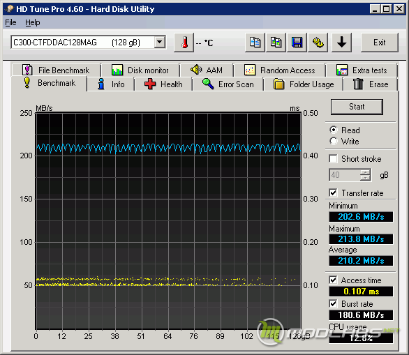 HD Tune Pro v4.50 - Crucial RealSSD C300 @ P67 SATA2