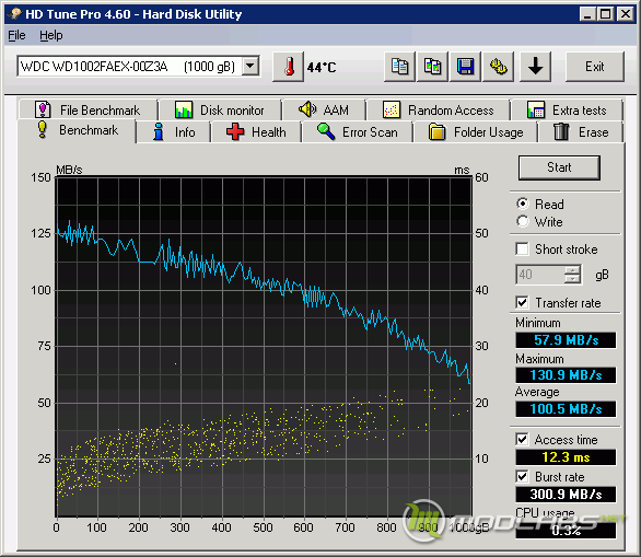 HD Tune Pro v4.50 - WD1002FAEX @ P67 SATA3