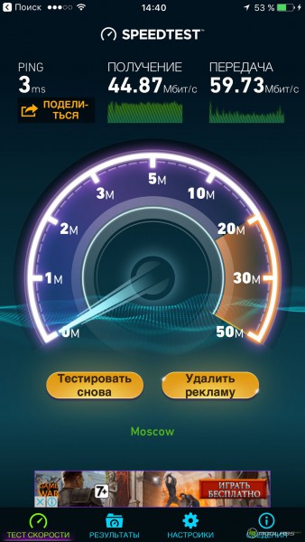 Результаты тестирования Wi-Fi на iPhone 6