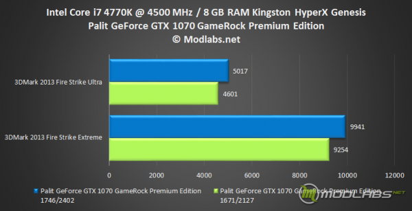 Palit_GTX_1070_Gamerock_05