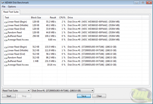 WD360GD vs  ST2000DL003