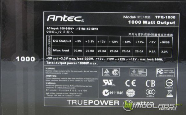 Antec TPQ-1000