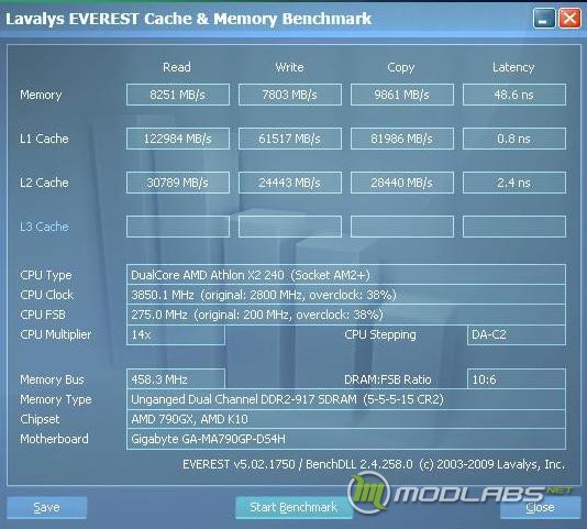 Athlon x2 240e Everext Cache and Memory Benchmark