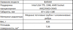 Характеристики кулера Thermolab BARAM