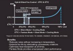 Seasonic Platinum-1200