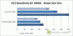 OCZ RevoDrive X2 - PCMark05 - Stripe Size Test