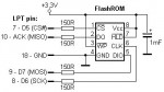 spi