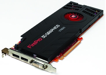 Видеокарта MSI GeForce GTX 650 ti Hawk Edition