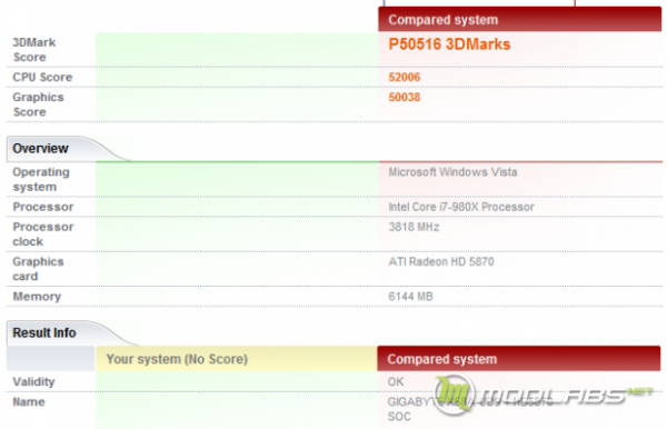 GIGABYTE X58A-UD9 + 5870 SOC