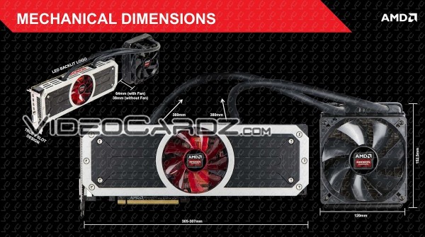 AMD Radeon R9 295X2